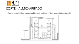 CORTE - ALMOXARIFADO
Aumento de 23% no volume cúbico e de mais de 40% na quantidade estocada;
 