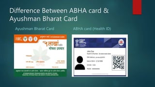 Difference Between ABHA card &
Ayushman Bharat Card
Ayushman Bharat Card ABHA card (Health ID)
 