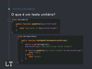 TESTES UNITÁRIOS
O que é um teste unitário?
 