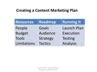 Jasmine Sante - Sante Strategies -
@mjsante - @webmavensdc
Resources Roadmap Running It
People
Budget
Tools
Limitations
Goals
Audience
Strategy
Tactics
Launch Plan
Execution
Testing
Analysis
Creating a Content Marketing Plan
 