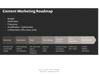 Jasmine Sante - Sante Strategies -
@mjsante - @webmavensdc
 