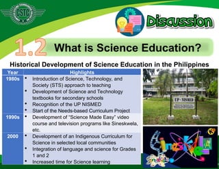 MJ SCI 1_Lesson 1_The Science Curricula in Philippine K to 12 Setting.ppt