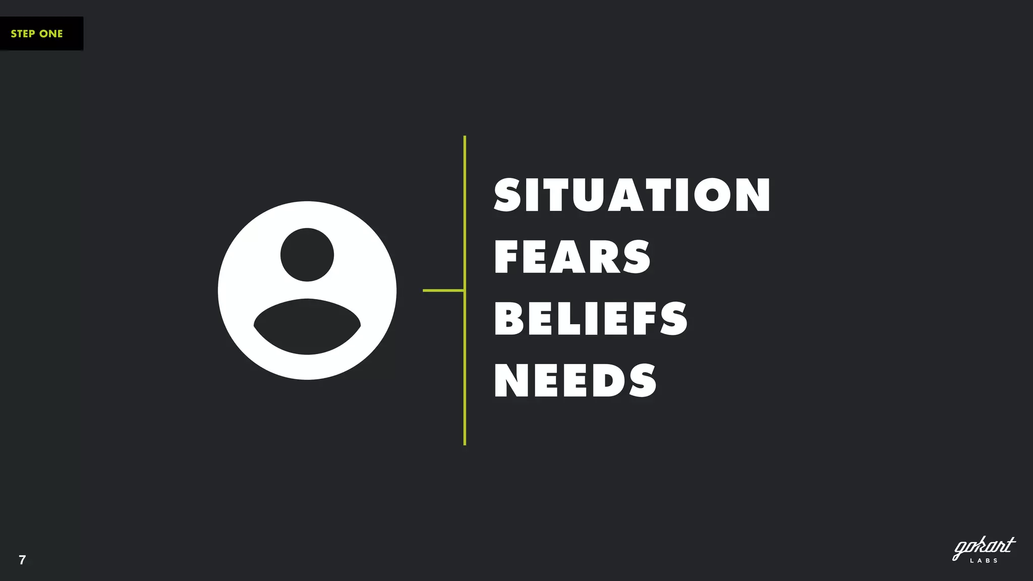 7
STEP ONE
SITUATION
FEARS
BELIEFS
NEEDS
 
