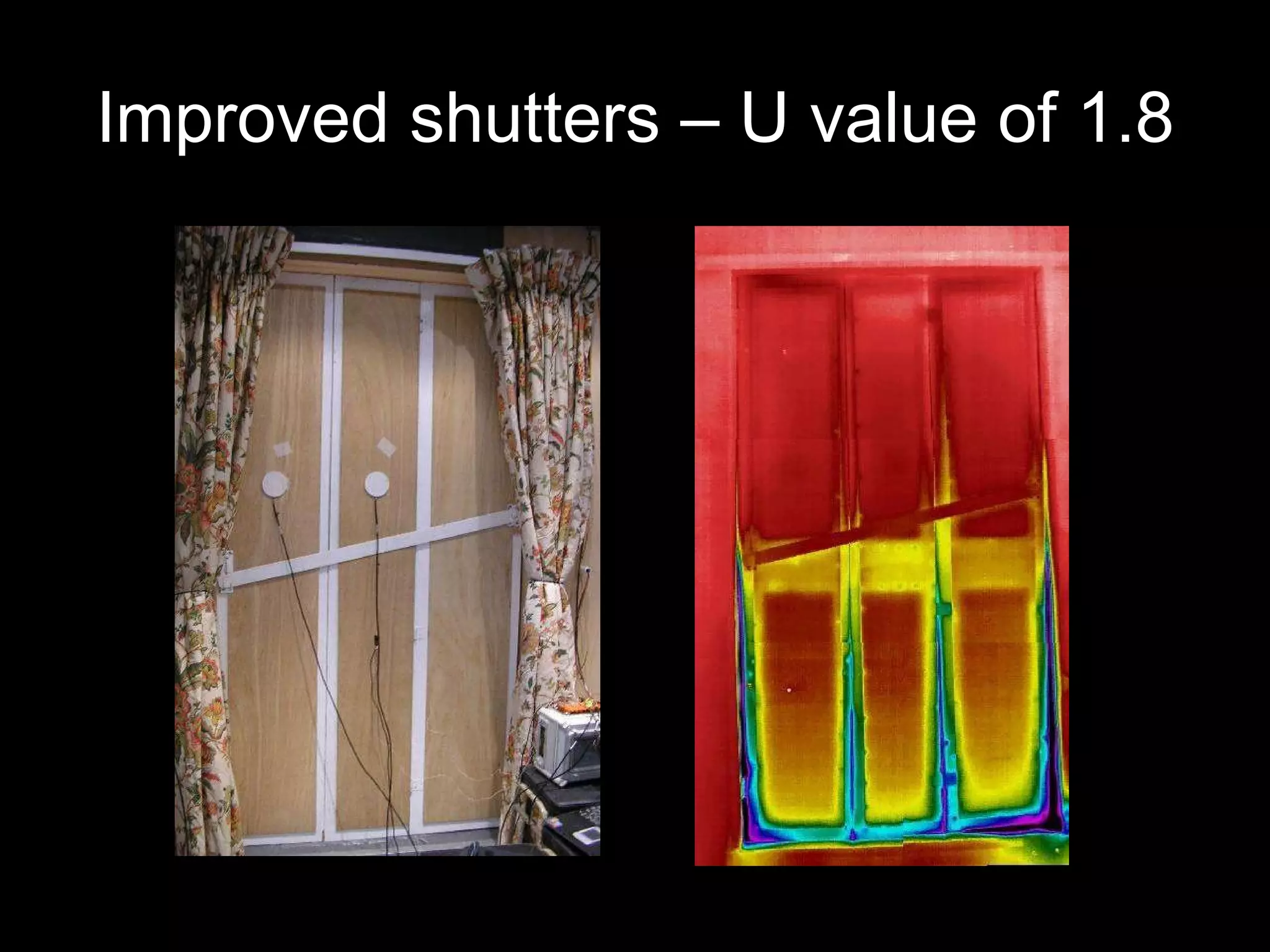 Improved shutters – U value of 1.8 