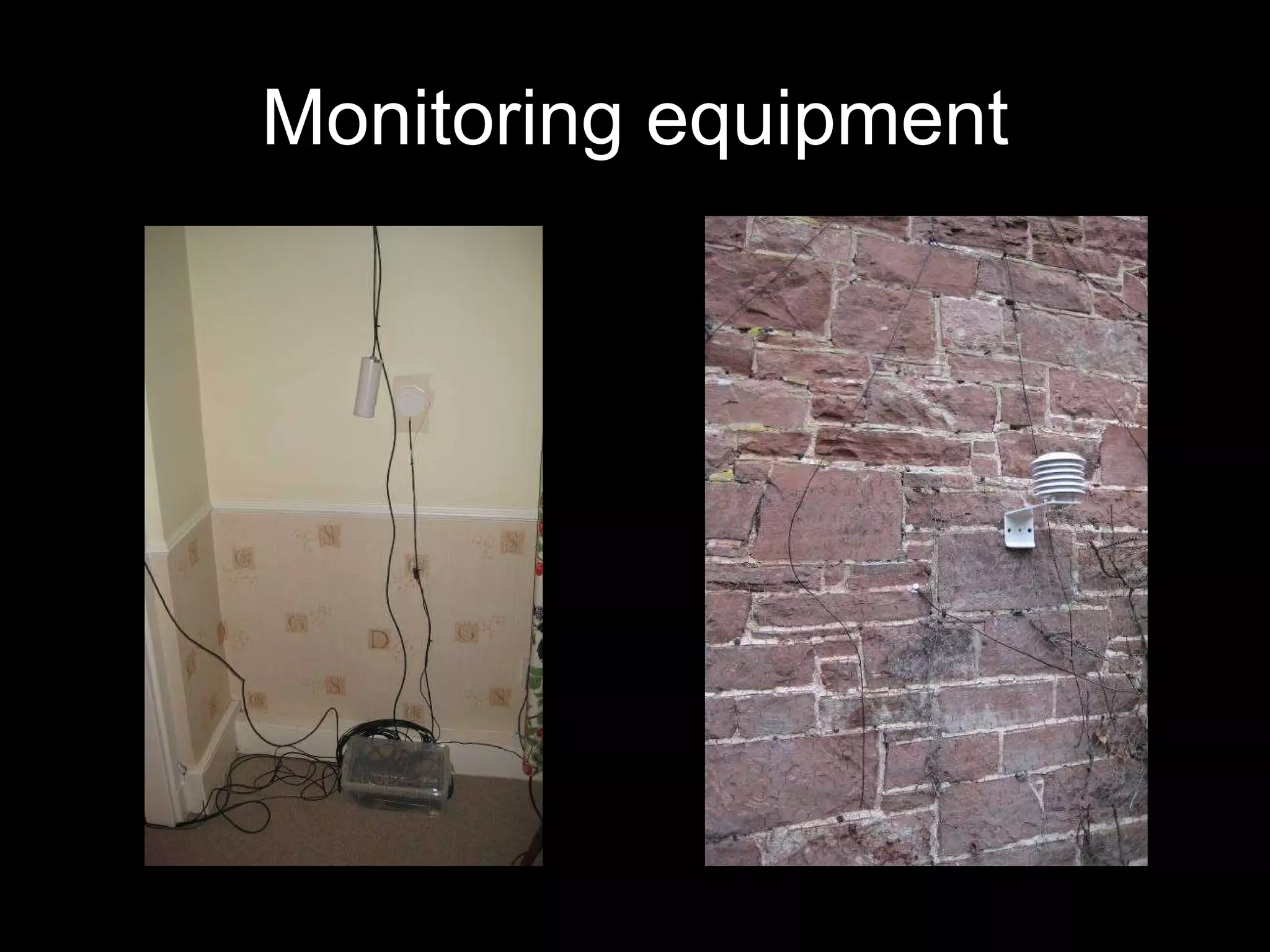 Monitoring equipment 