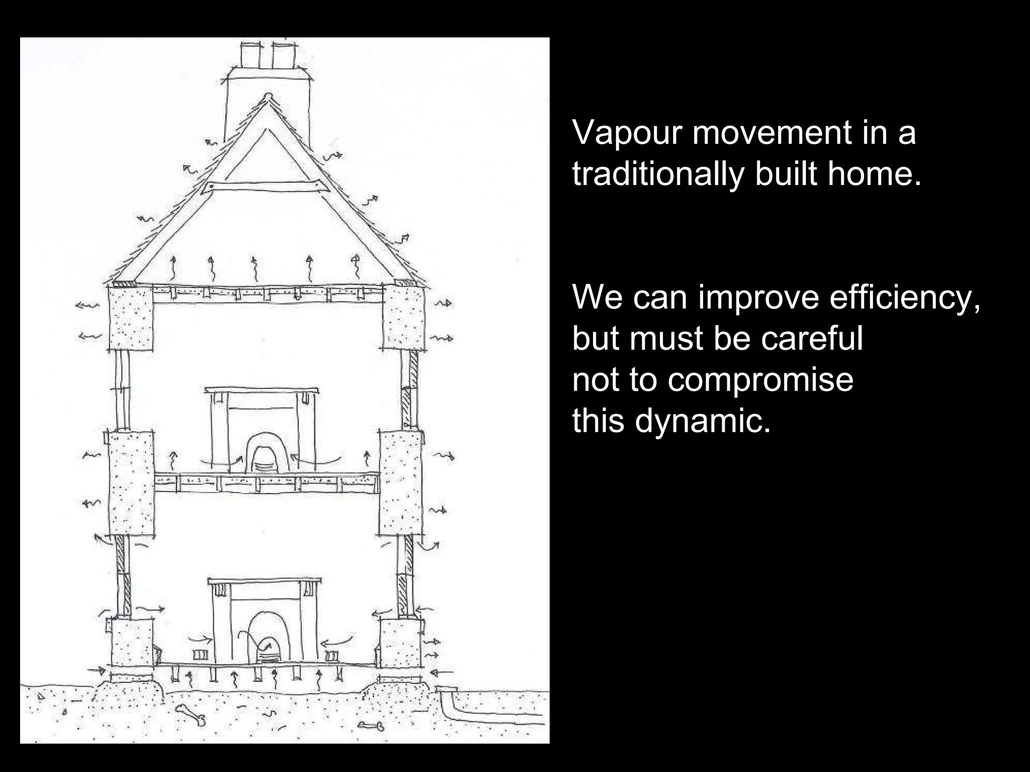 Vapour movement in a  traditionally built home. We can improve efficiency,  but must be careful  not to compromise this dynamic. 