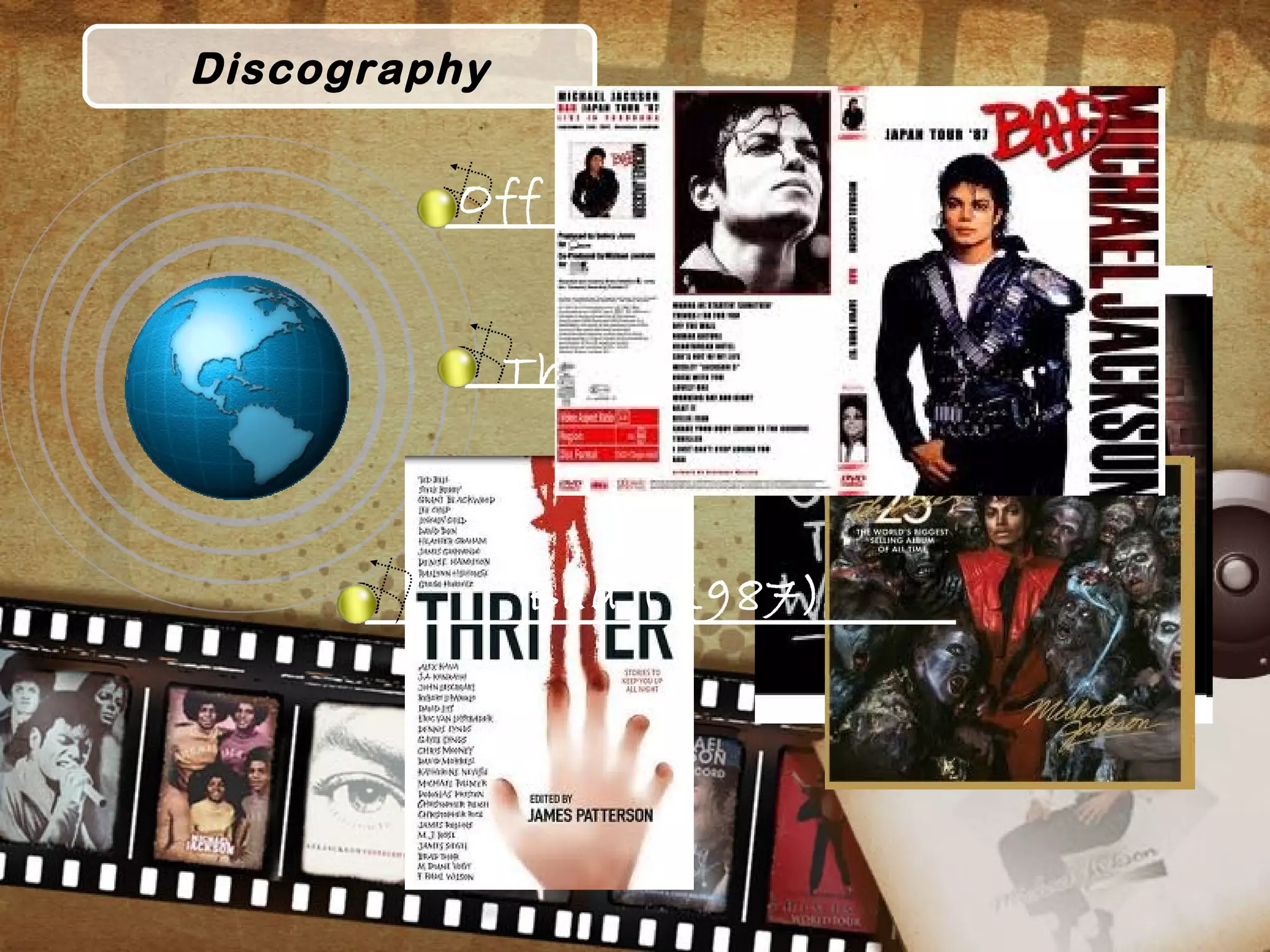 Discography
Off the wall ( 1979)
Thriller ( 1982)
Bad ( 1987)
 