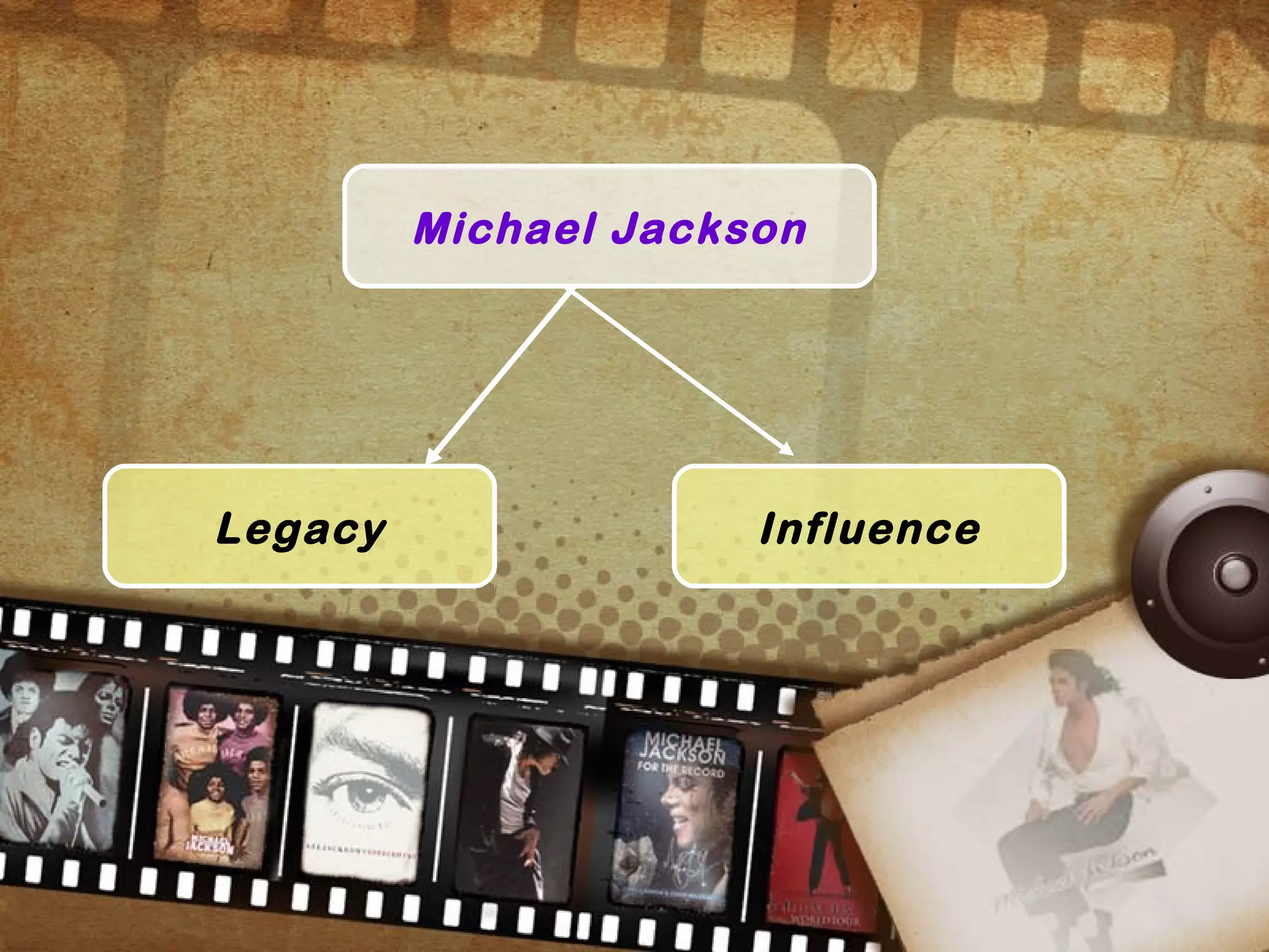 Legacy Influence
Michael Jackson
 