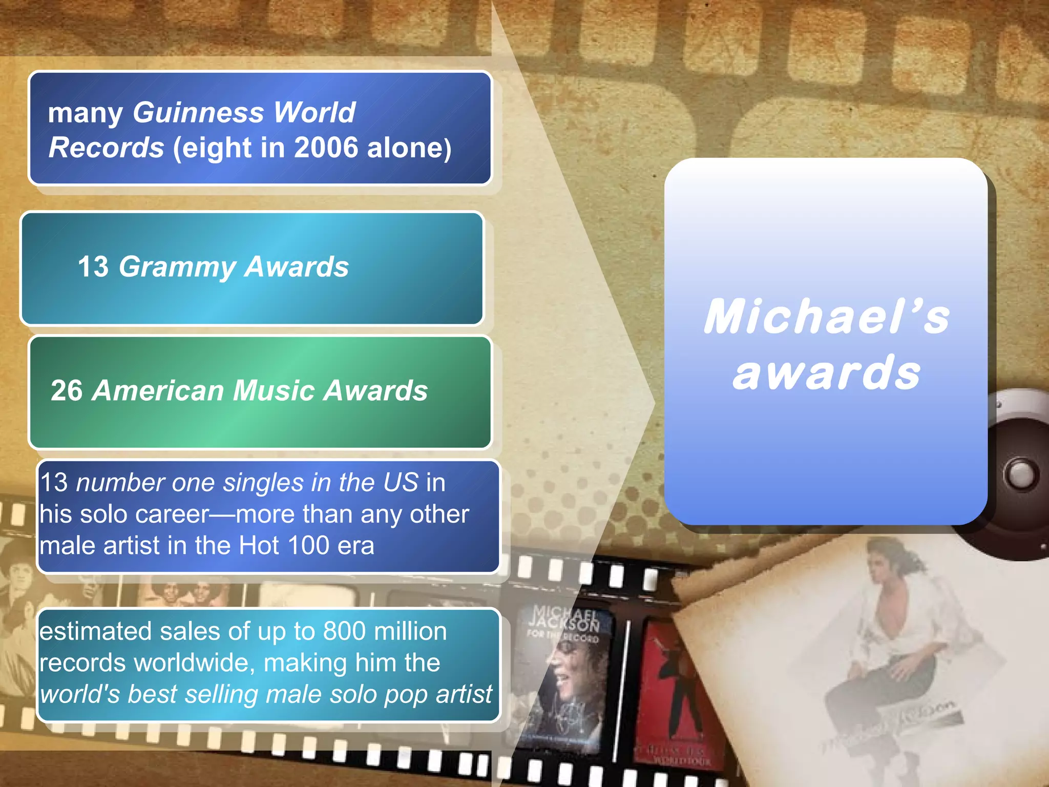 Michael’s
awards
Michael’s
awards
many Guinness World
Records (eight in 2006 alone)
13 Grammy Awards
26 American Music Awards
13 number one singles in the US in
his solo career—more than any other
male artist in the Hot 100 era
estimated sales of up to 800 million
records worldwide, making him the
world's best selling male solo pop artist
 