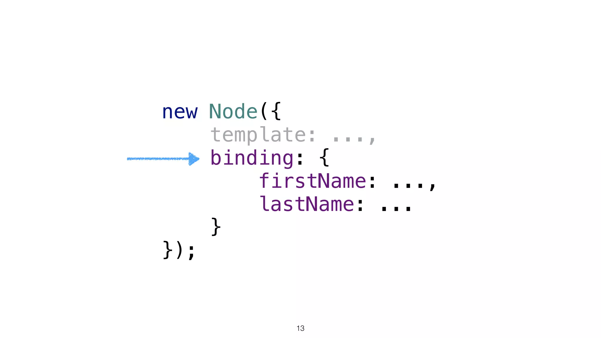  
new Node({ 
template: ..., 
binding: { 
firstName: ..., 
lastName: ... 
} 
});
13
 