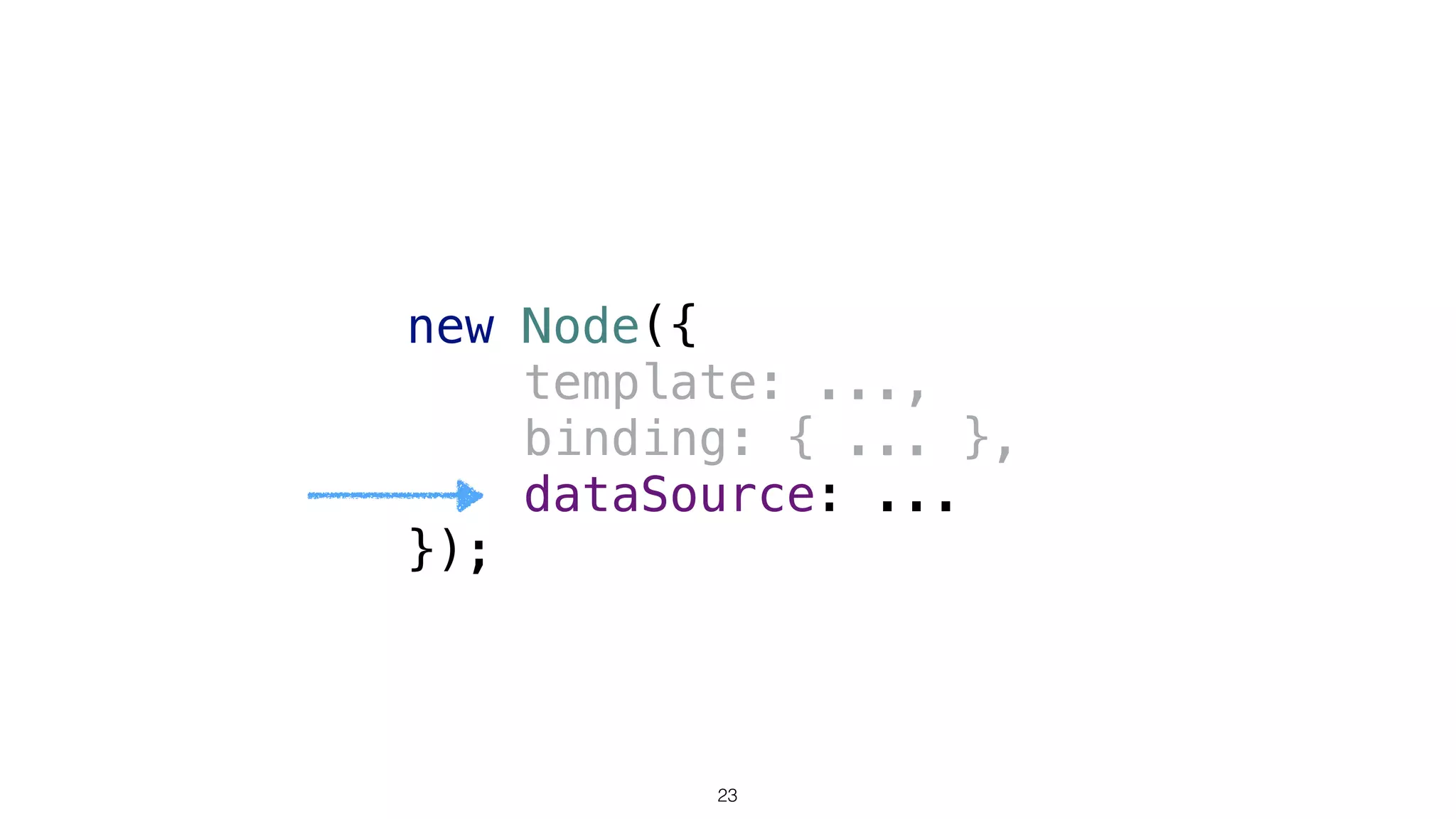  
new Node({ 
template: ..., 
binding: { ... },
dataSource: ...  
});
23
 