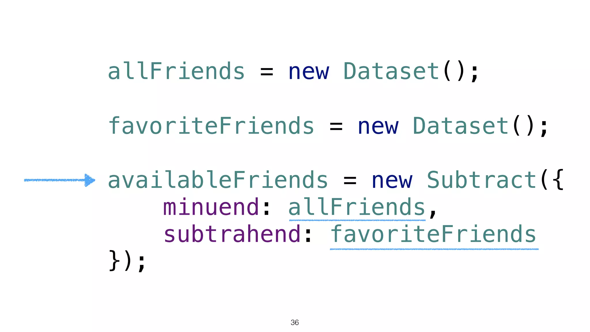 allFriends = new Dataset();
favoriteFriends = new Dataset(); 
 
availableFriends = new Subtract({ 
minuend: allFriends, 
subtrahend: favoriteFriends 
});
36
 