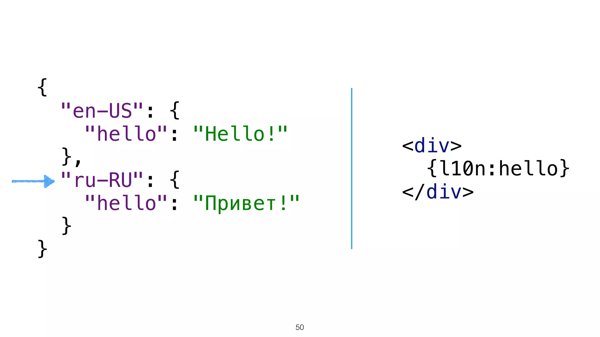 { 
"en-US": { 
"hello": "Hello!" 
}, 
"ru-RU": { 
"hello": "Привет!" 
} 
}
<div> 
{l10n:hello} 
</div>
50
 