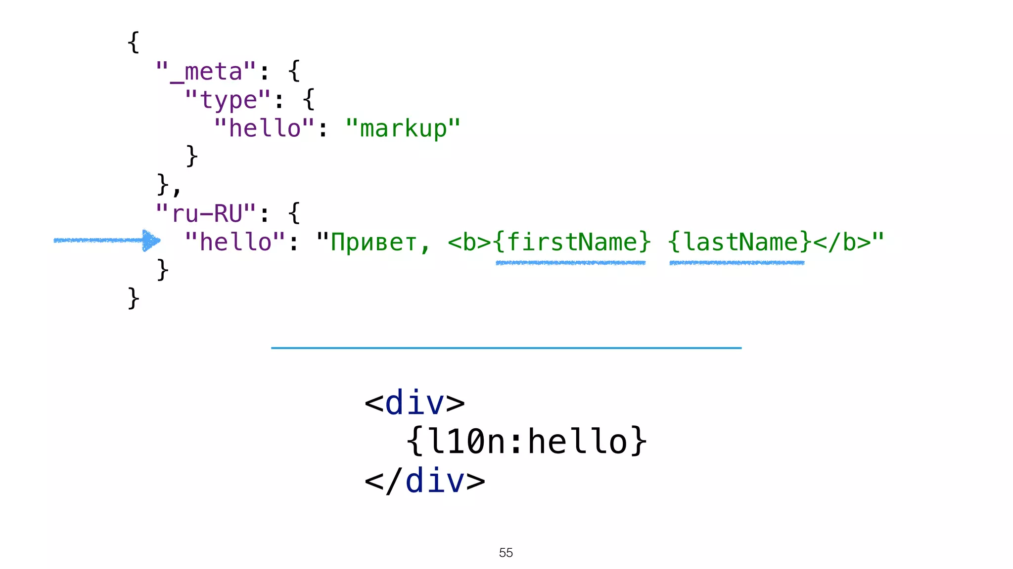 { 
"_meta": { 
"type": { 
"hello": "markup" 
} 
}, 
"ru-RU": { 
"hello": "Привет, <b>{firstName} {lastName}</b>" 
} 
}
<div> 
{l10n:hello} 
</div>
55
 