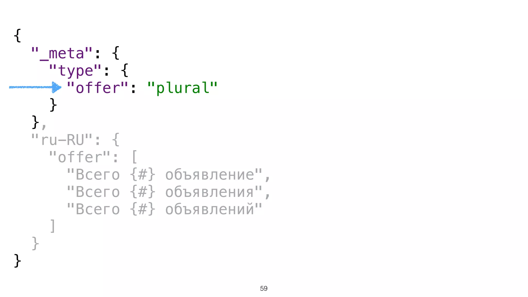 { 
"_meta": { 
"type": { 
"offer": "plural" 
} 
}, 
"ru-RU": { 
"offer": [ 
"Всего {#} объявление", 
"Всего {#} объявления", 
"Всего {#} объявлений" 
] 
} 
}
59
 