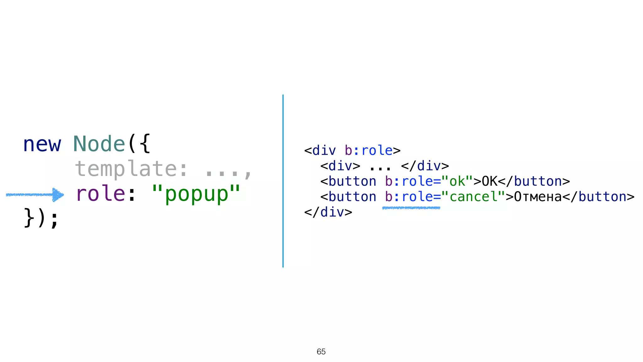 <div b:role> 
<div> ... </div> 
<button b:role="ok">OK</button> 
<button b:role="cancel">Отмена</button> 
</div>
new Node({ 
template: ..., 
role: "popup" 
});
65
 