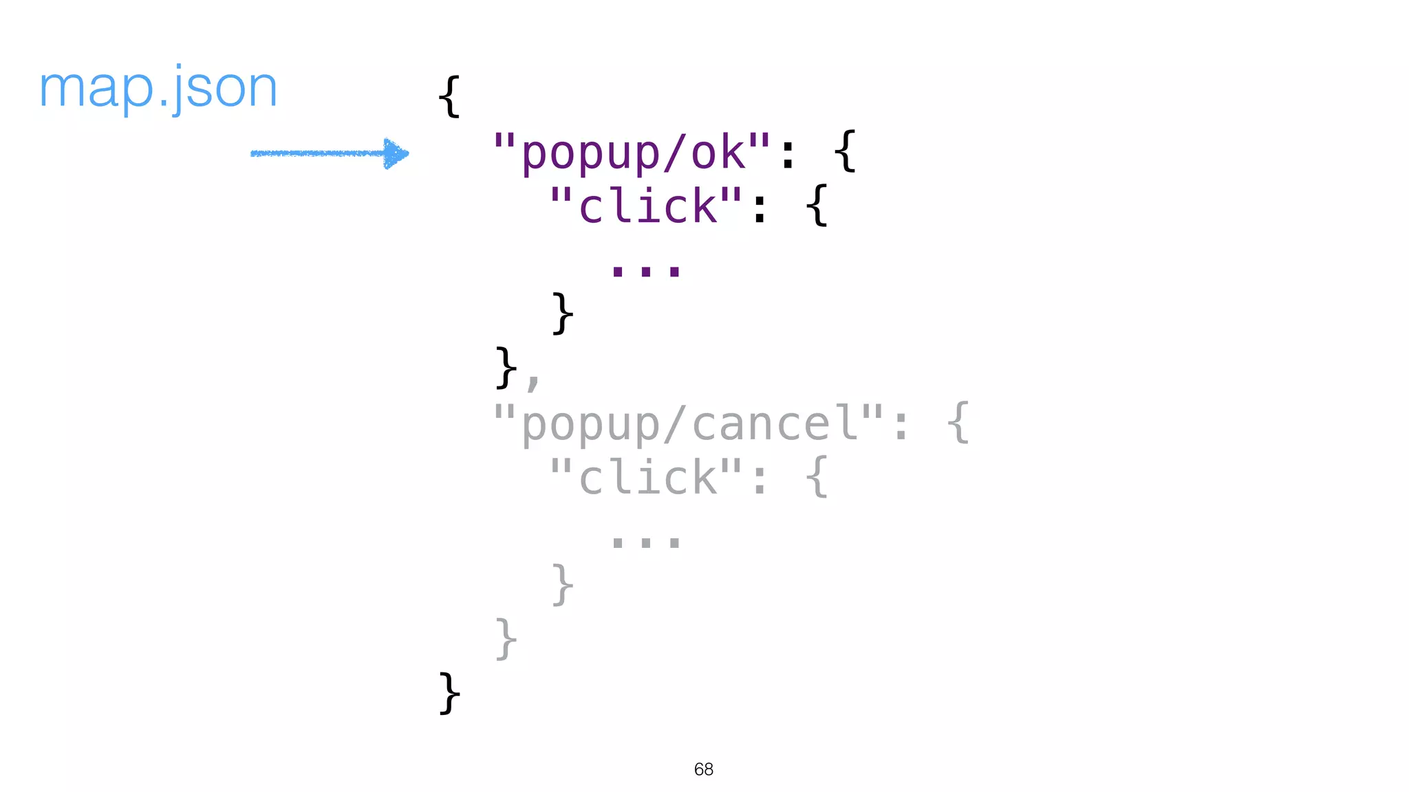 { 
"popup/ok": { 
"click": { 
... 
} 
},
"popup/cancel": { 
"click": { 
... 
} 
} 
}
map.json
68
 