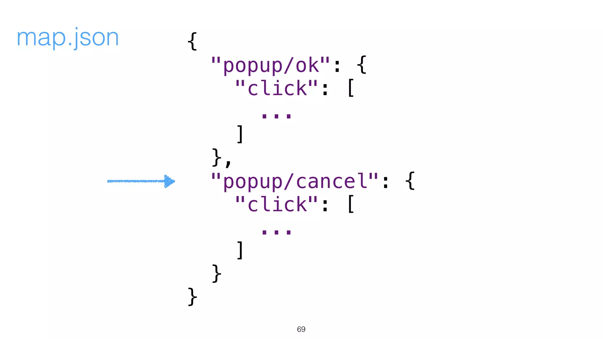 { 
"popup/ok": { 
"click": [ 
... 
] 
},
"popup/cancel": { 
"click": [ 
... 
] 
} 
}
map.json
69
 