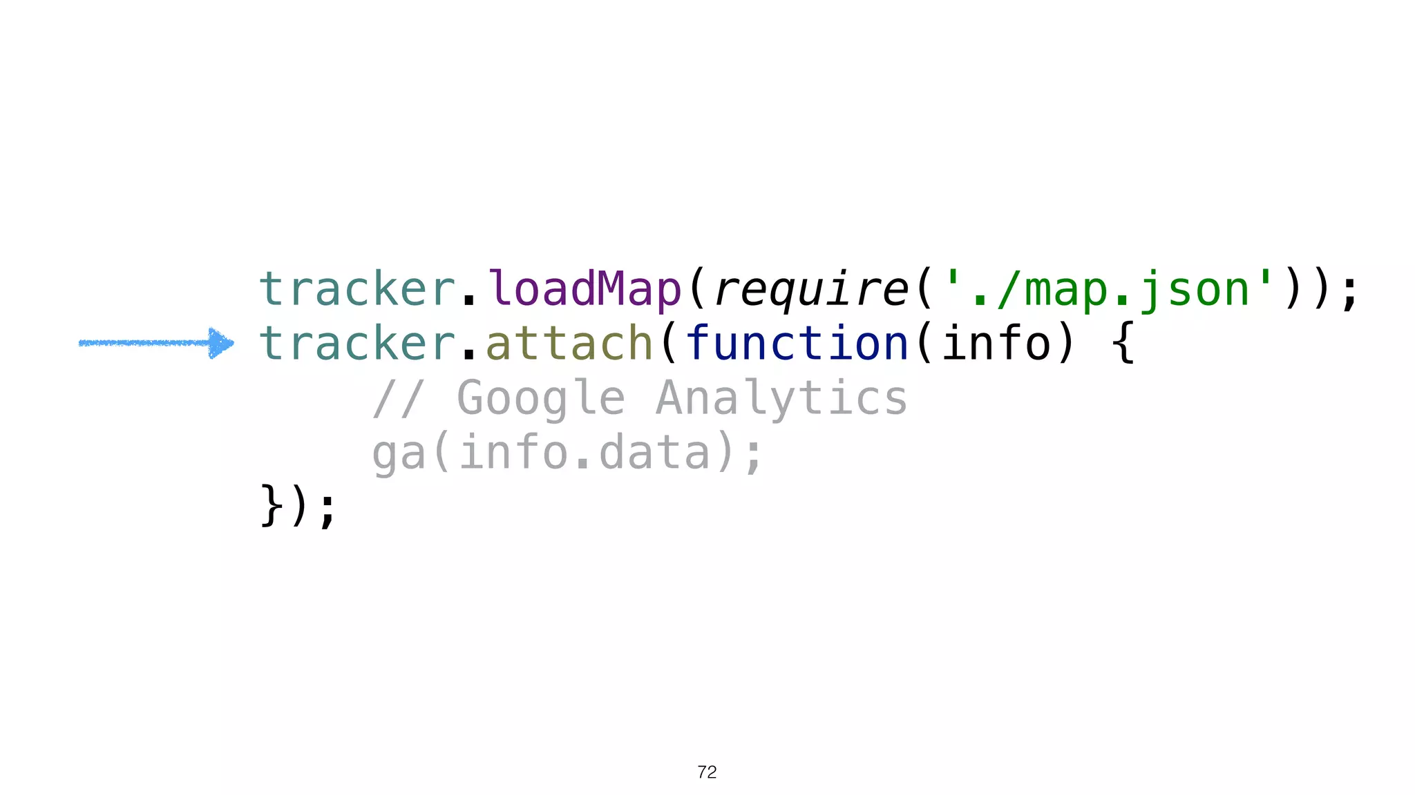 tracker.loadMap(require('./map.json')); 
tracker.attach(function(info) {
// Google Analytics 
ga(info.data); 
});
72
 