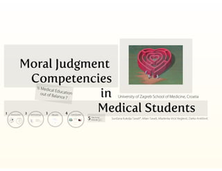 Moral Judgment Competencies in Medical Students - Is Medical Education out of Balance?