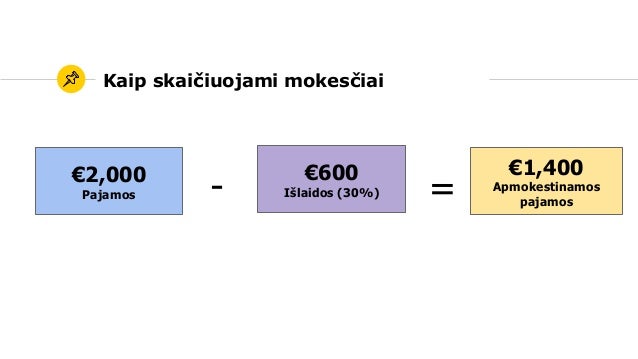 Paveiksliukas