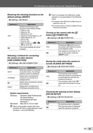 41EN
For information on using the menus, see “Using the Menu” (p. 4).
Restoring the shooting functions to the
default settings [RESET]
r (Settings 1) RESET
Submenu 2 Application
YES
Restores the following menu
functions to the default settings.
Flash (p. 26)
Macro (p. 26)
Self-timer (p. 27)
Exposure compensation (p. 27)
White balance (p. 27)
ISO (p. 28)
Drive (p. 29)
Menu functions in [I, J,
A] (p. 30 to 33)
•
•
•
•
•
•
•
•
NO
The current settings will not be
changed.
Selecting a method for connecting
the camera to other devices
[USB CONNECTION]
r (Settings 1) USB CONNECTION
Submenu 2 Application
AUTO
When the camera is connected
to another device, the settings
selection screen is displayed.
STORAGE
Select when connecting the
camera to a computer via a
storage device.
PC
Select when connecting a camera
and computer.
PRINT
Select when connecting to a
PictBridge-compatible printer.
System requirements
Windows : Windows 2000 Professional/
XP Home Edition/
XP Professional/Vista/
Windows 7
Macintosh : Mac OS X v10.3 or later
When using another system other than
Windows XP (SP2 or later)/Windows Vista/
Windows 7, set to [STORAGE].
Even if a computer has USB ports, proper
operation is not guaranteed in the following
cases:
Computers with USB ports installed using an
expansion card, etc.
Computers without a factory-installed OS and
home-built computers
Turning on the camera with the q
button [q POWER ON]
s (Settings 2) q POWER ON
Submenu 2 Application
YES
Pressing the q button turns on
the camera and starts the camera
in the playback mode.
NO
The camera is not turned on. To
turn on the camera, press the
n button.
Saving the mode when the camera is
turned off [SAVE SETTINGS]
s (Settings 2) SAVE SETTINGS
Submenu 2 Application
YES
The shooting mode is saved
when the camera is turned off and
is reactivated the next time the
camera is turned on.
NO
The shooting mode is set to P
mode when the camera is turned
on.
Choosing the opening screen display
[PW ON SETUP]
s (Settings 2) PW ON SETUP
Submenu 2 Application
OFF No opening screen is displayed.
ON
The opening screen is displayed
when the camera is turned on.
●
●
 