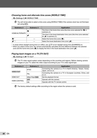 44 EN
Choosing home and alternate time zones [WORLD TIME]
t (Settings 3) WORLD TIME
You will not be able to select a time zone using [WORLD TIME] if the camera clock has not ﬁrst been
set using [X].
Submenu 2 Submenu 3 Application
HOME/ALTERNATE
x
The time in the home time zone (the time zone selected for x in
submenu 2).
y
The time in the travel destination time zone (the time zone selected
for y in submenu 2).
x*1
— Select the home time zone (x).
y*1, 2
— Select the travel destination time zone (y).
*1
In areas where daylight saving time is in effect, use FG to turn daylight saving time ([SUMMER]) on.
*2
When you select a time zone, the camera automatically calculates the time difference between the selected
zone and the home time zone (x) to display the time in the travel destination time zone (y).
Playing back images on a TV [TV OUT]
t (Settings 3) TV OUT
The TV video signal system varies depending on the countries and regions. Before viewing camera
images on your TV, select the video output according to your TV’s video signal type.
Submenu 2 Submenu 3 Application
VIDEO OUT
NTSC
Connecting the camera to a TV in North America, Taiwan, Korea,
Japan, and so on.
PAL
Connecting the camera to a TV in European countries, China, and
so on.
HDMI OUT 480p/720p/1080i Set the playback format.
HDMI CONTROL
OFF Operate with the camera.
ON Operate with the TV remote control.
The factory default settings differ according to the region where the camera is sold.
 
