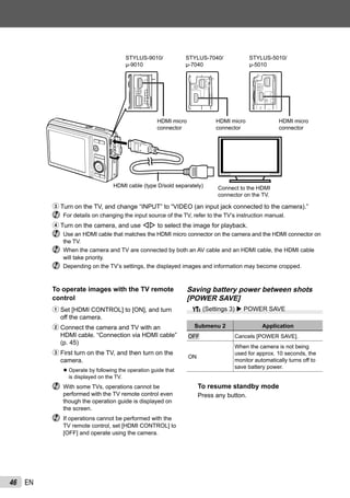 46 EN
Connect to the HDMI
connector on the TV.
HDMI micro
connector
HDMI cable (type D/sold separately)
STYLUS-9010/
μ-9010
STYLUS-7040/
μ-7040
STYLUS-5010/
μ-5010
HDMI micro
connector
HDMI micro
connector
3 Turn on the TV, and change “INPUT” to “VIDEO (an input jack connected to the camera).”
For details on changing the input source of the TV, refer to the TV’s instruction manual.
4 Turn on the camera, and use HI to select the image for playback.
Use an HDMI cable that matches the HDMI micro connector on the camera and the HDMI connector on
the TV.
When the camera and TV are connected by both an AV cable and an HDMI cable, the HDMI cable
will take priority.
Depending on the TV’s settings, the displayed images and information may become cropped.
To operate images with the TV remote
control
1 Set [HDMI CONTROL] to [ON], and turn
off the camera.
2 Connect the camera and TV with an
HDMI cable. “Connection via HDMI cable”
(p. 45)
3 First turn on the TV, and then turn on the
camera.
Operate by following the operation guide that
is displayed on the TV.
With some TVs, operations cannot be
performed with the TV remote control even
though the operation guide is displayed on
the screen.
If operations cannot be performed with the
TV remote control, set [HDMI CONTROL] to
[OFF] and operate using the camera.
●
Saving battery power between shots
[POWER SAVE]
t (Settings 3) POWER SAVE
Submenu 2 Application
OFF Cancels [POWER SAVE].
ON
When the camera is not being
used for approx. 10 seconds, the
monitor automatically turns off to
save battery power.
To resume standby mode
Press any button.
 