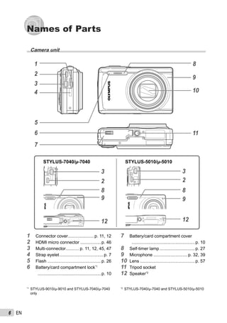 6 EN
Names of Parts
1 Connector cover..................... p. 11, 12
2 HDMI micro connector .................p. 46
3 Multi-connector........... p. 11, 12, 45, 47
4 Strap eyelet....................................p. 7
5 Flash ............................................p. 26
6 Battery/card compartment lock*1
....................................................p. 10
Camera unit
1
4
2
3
6
5
9
8
8
9
2
3
12
8
9
2
3
12
10
11
7
STYLUS-7040/μ-7040 STYLUS-5010/μ-5010
7 Battery/card compartment cover
....................................................p. 10
8 Self-timer lamp.............................p. 27
9 Microphone ............................p. 32, 39
10 Lens .............................................p. 57
11 Tripod socket
12 Speaker*2
*1
STYLUS-9010/μ-9010 and STYLUS-7040/μ-7040
only
*2
STYLUS-7040/μ-7040 and STYLUS-5010/μ-5010
 