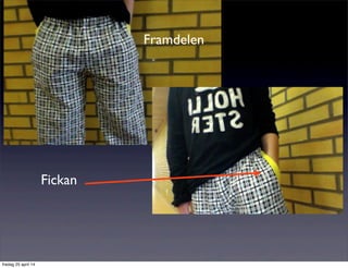 Fickan
Framdelen
fredag 25 april 14
 
