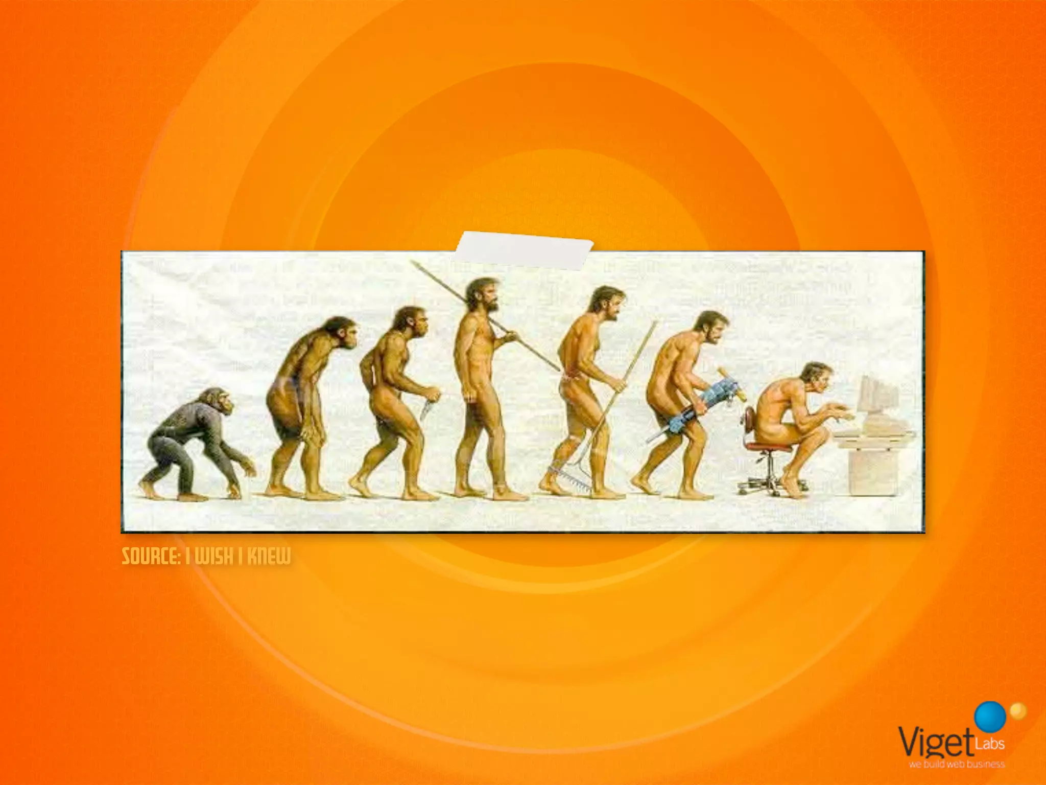 Design and UX in an Agile Process