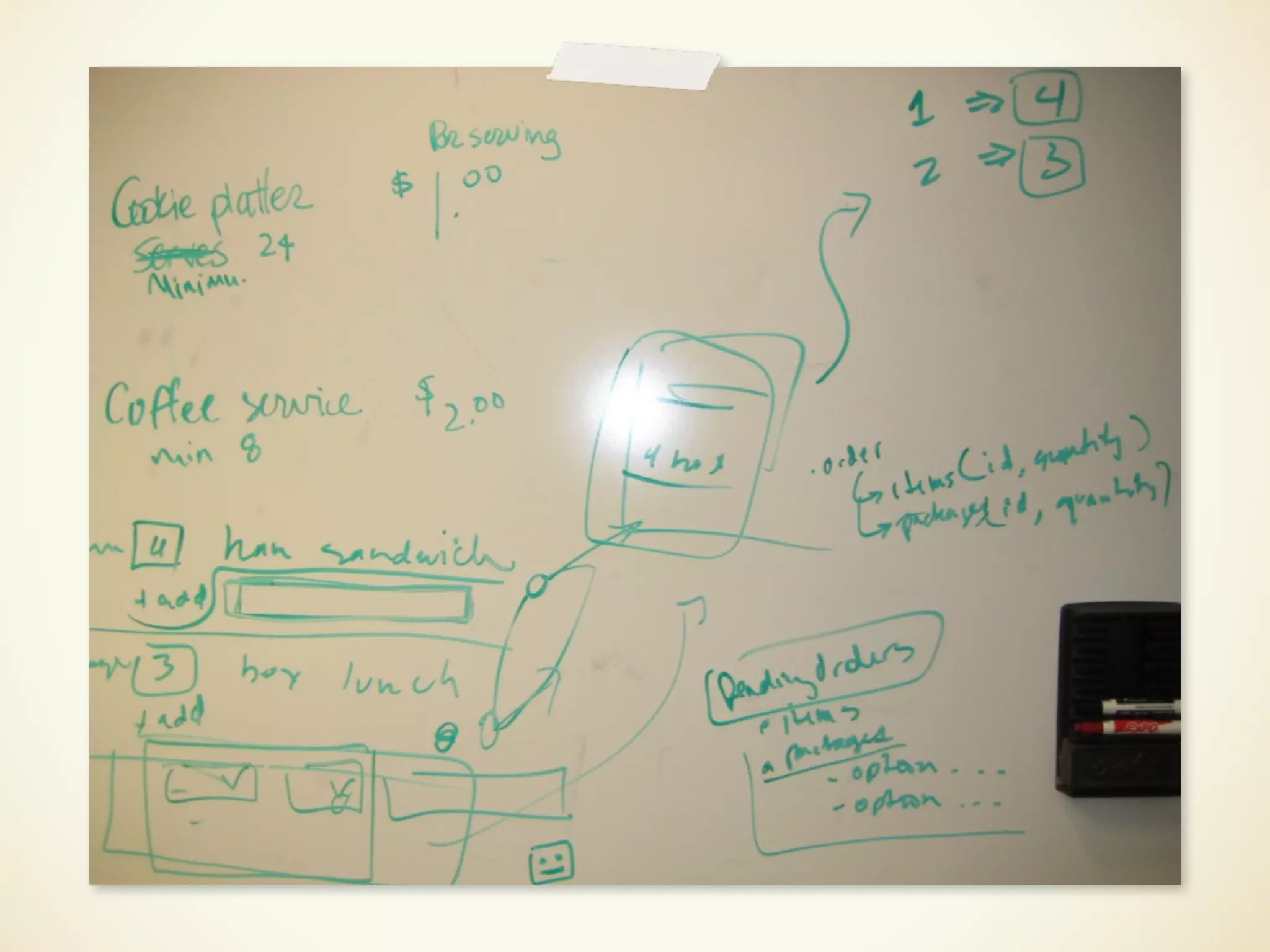 Design and UX in an Agile Process