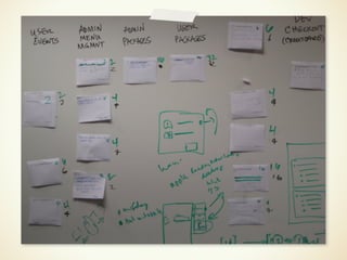 Design and UX in an Agile Process