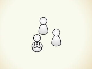 Design and UX in an Agile Process