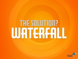 The Solution?
WATERFALL