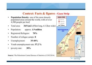 Context: Facts & figures - Gaza Strip
• Population Density: one of the most densely
populated areas around the world, with...