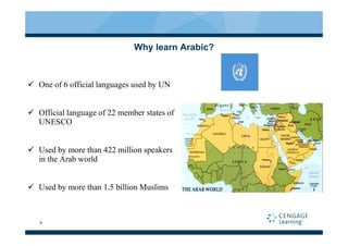 Why learn Arabic?
One of 6 official languages used by UN
Official language of 22 member states of
UNESCO
Used by more than...