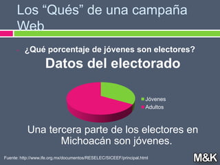 Estrategias innovadoras y originales.