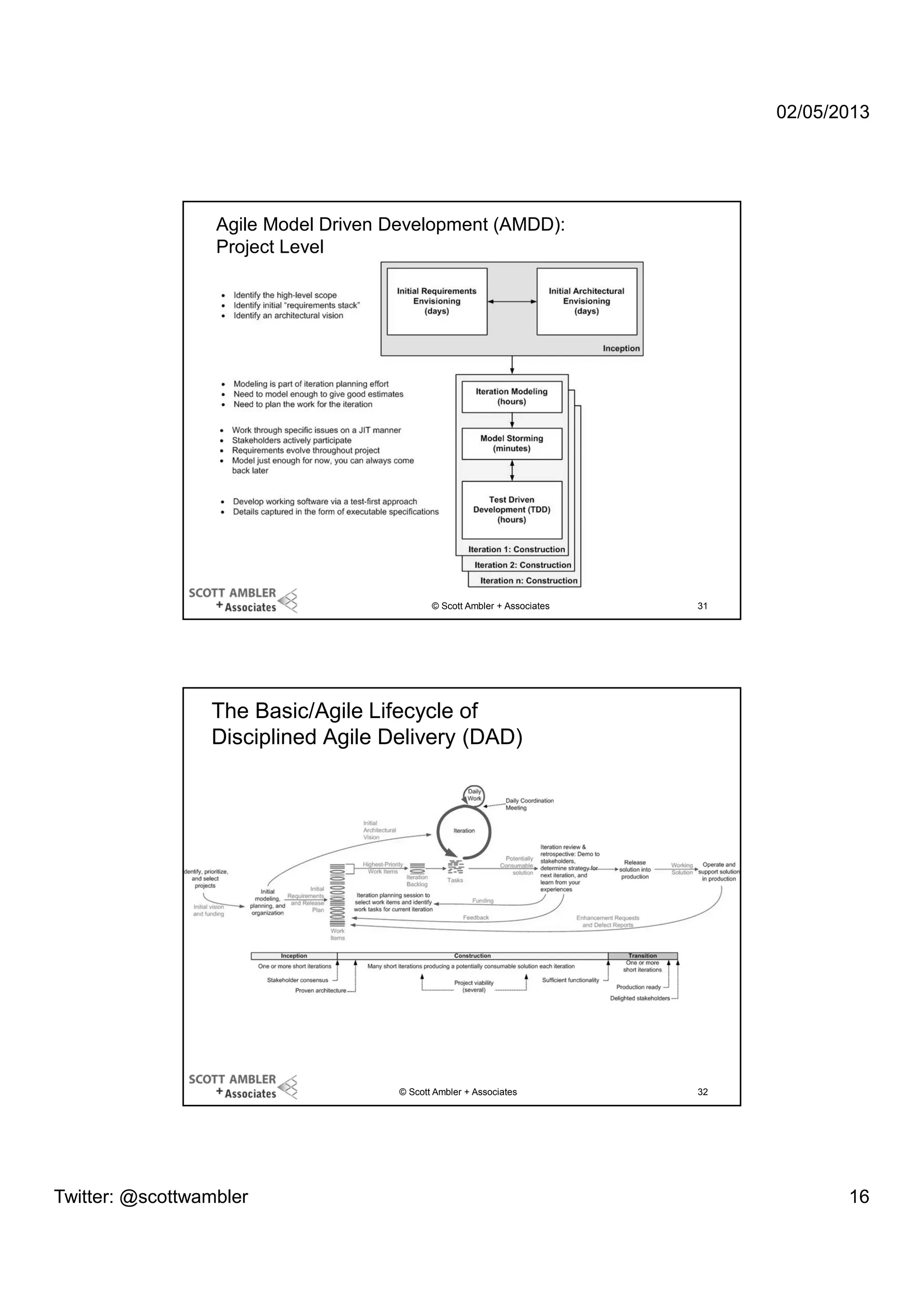 02/05/2013

Agile Model Driven Development (AMDD):
Project Level

© Scott Ambler + Associates

31

The Basic/Agile Lifecycle of
Disciplined Agile Delivery (DAD)

© Scott Ambler + Associates

Twitter: @scottwambler

32

16

 