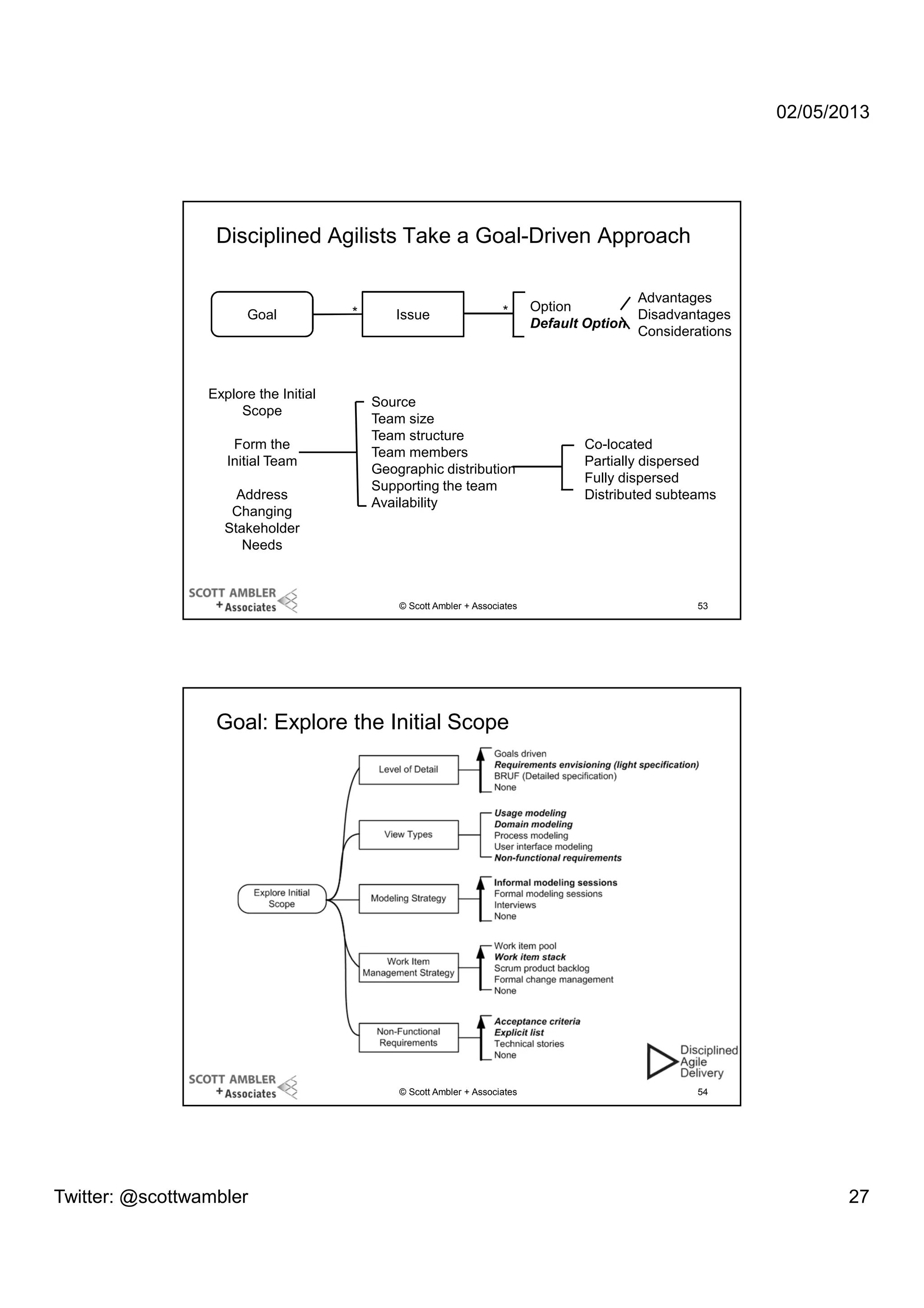 02/05/2013

Disciplined Agilists Take a Goal-Driven Approach

Goal

Explore the Initial
Scope
Form the
Initial Team
Address
Changing
Stakeholder
Needs

*

Issue

*

Source
Team size
Team structure
Team members
Geographic distribution
Supporting the team
Availability

© Scott Ambler + Associates

Advantages
Option
Disadvantages
Default Option
Considerations

Co-located
Partially dispersed
Fully dispersed
Distributed subteams

53

Goal: Explore the Initial Scope

© Scott Ambler + Associates

Twitter: @scottwambler

54

27

 