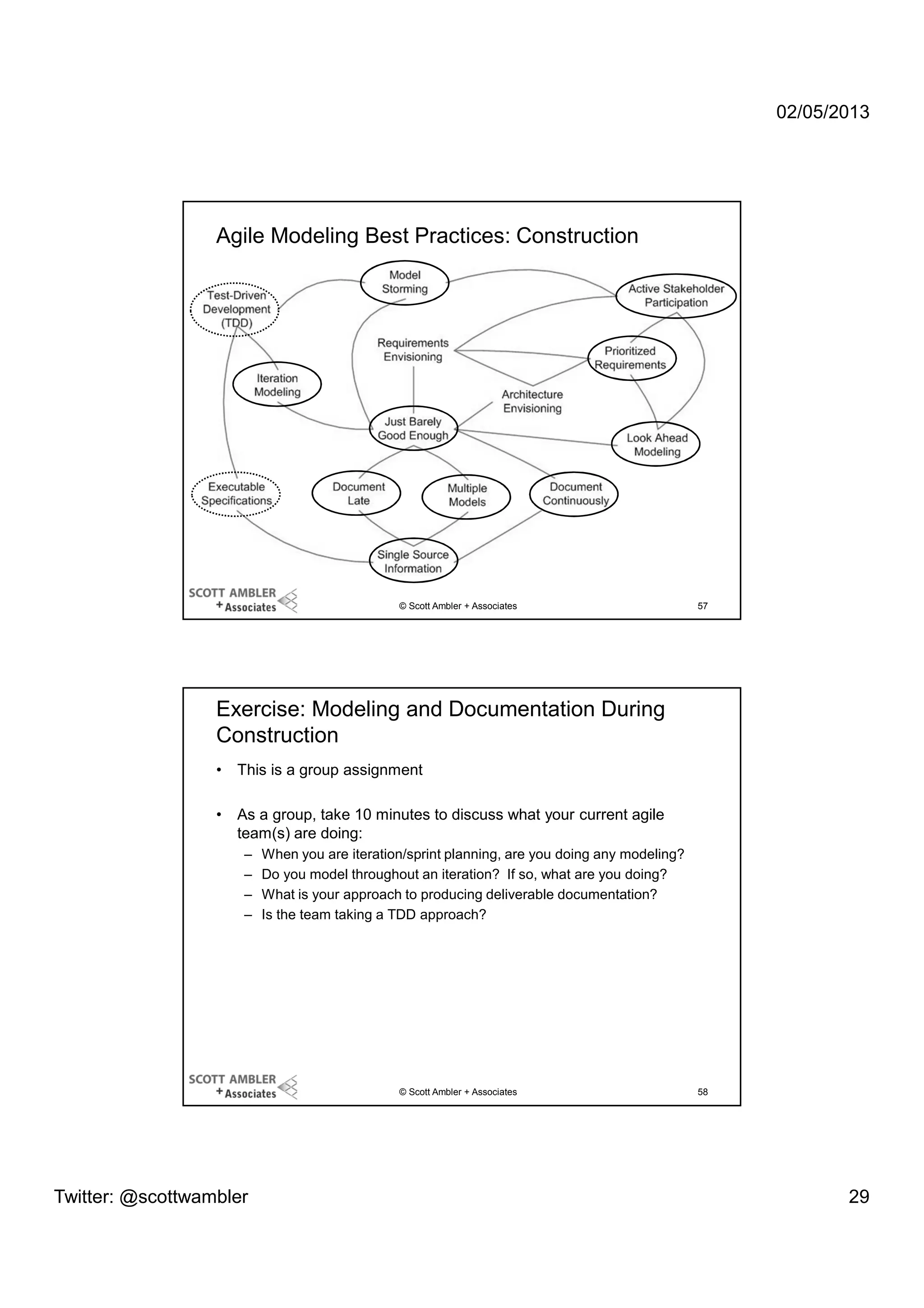 02/05/2013

Agile Modeling Best Practices: Construction

© Scott Ambler + Associates

57

Exercise: Modeling and Documentation During
Construction
•

This is a group assignment

•

As a group, take 10 minutes to discuss what your current agile
team(s) are doing:
–
–
–
–

When you are iteration/sprint planning, are you doing any modeling?
Do you model throughout an iteration? If so, what are you doing?
What is your approach to producing deliverable documentation?
Is the team taking a TDD approach?

© Scott Ambler + Associates

Twitter: @scottwambler

58

29

 