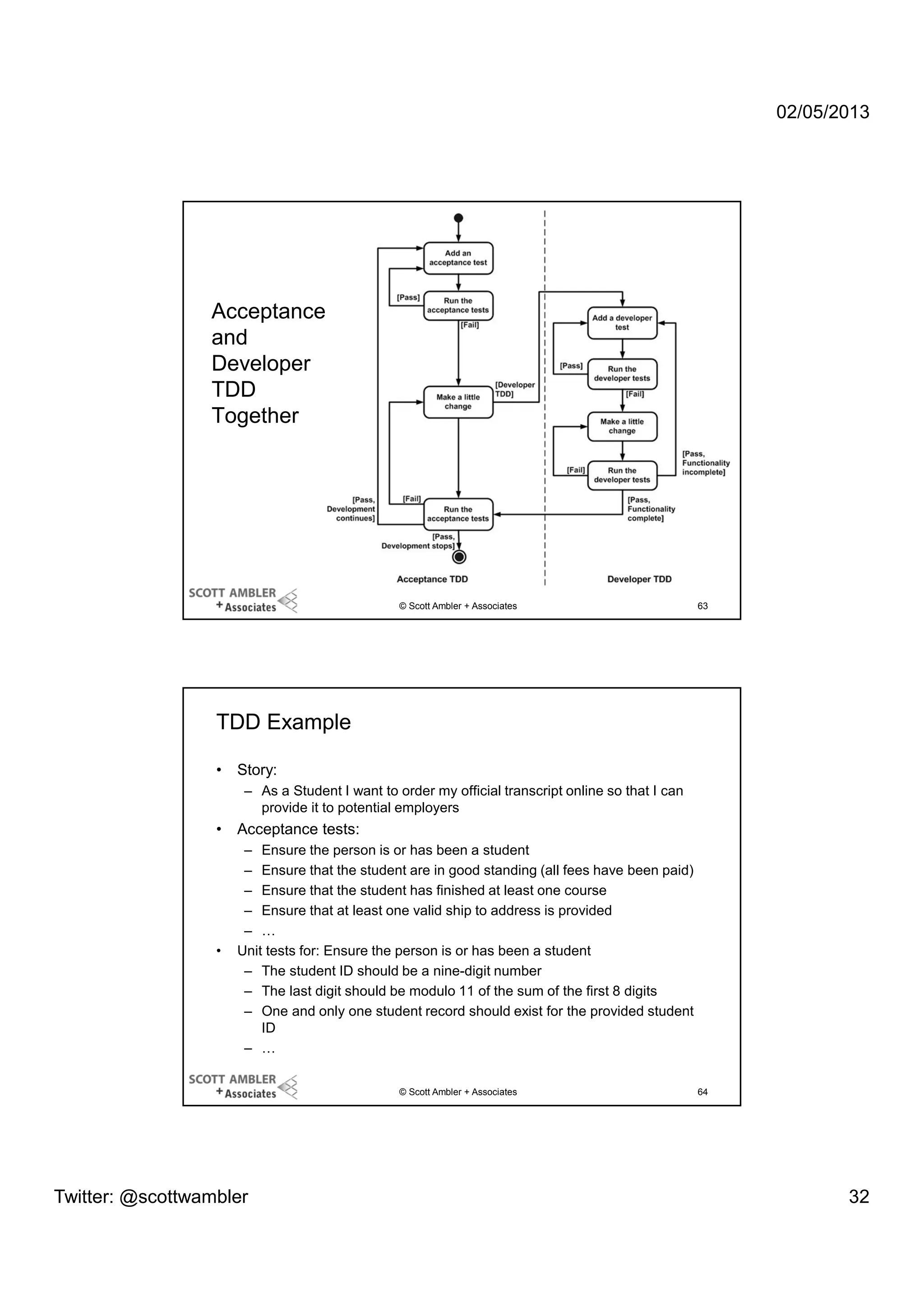 02/05/2013

Acceptance
and
Developer
TDD
Together

© Scott Ambler + Associates

63

TDD Example
•

Story:
– As a Student I want to order my official transcript online so that I can
provide it to potential employers

•

Acceptance tests:

•

– Ensure the person is or has been a student
– Ensure that the student are in good standing (all fees have been paid)
– Ensure that the student has finished at least one course
– Ensure that at least one valid ship to address is provided
– …
Unit tests for: Ensure the person is or has been a student
– The student ID should be a nine-digit number
– The last digit should be modulo 11 of the sum of the first 8 digits
– One and only one student record should exist for the provided student
ID
– …
© Scott Ambler + Associates

Twitter: @scottwambler

64

32

 