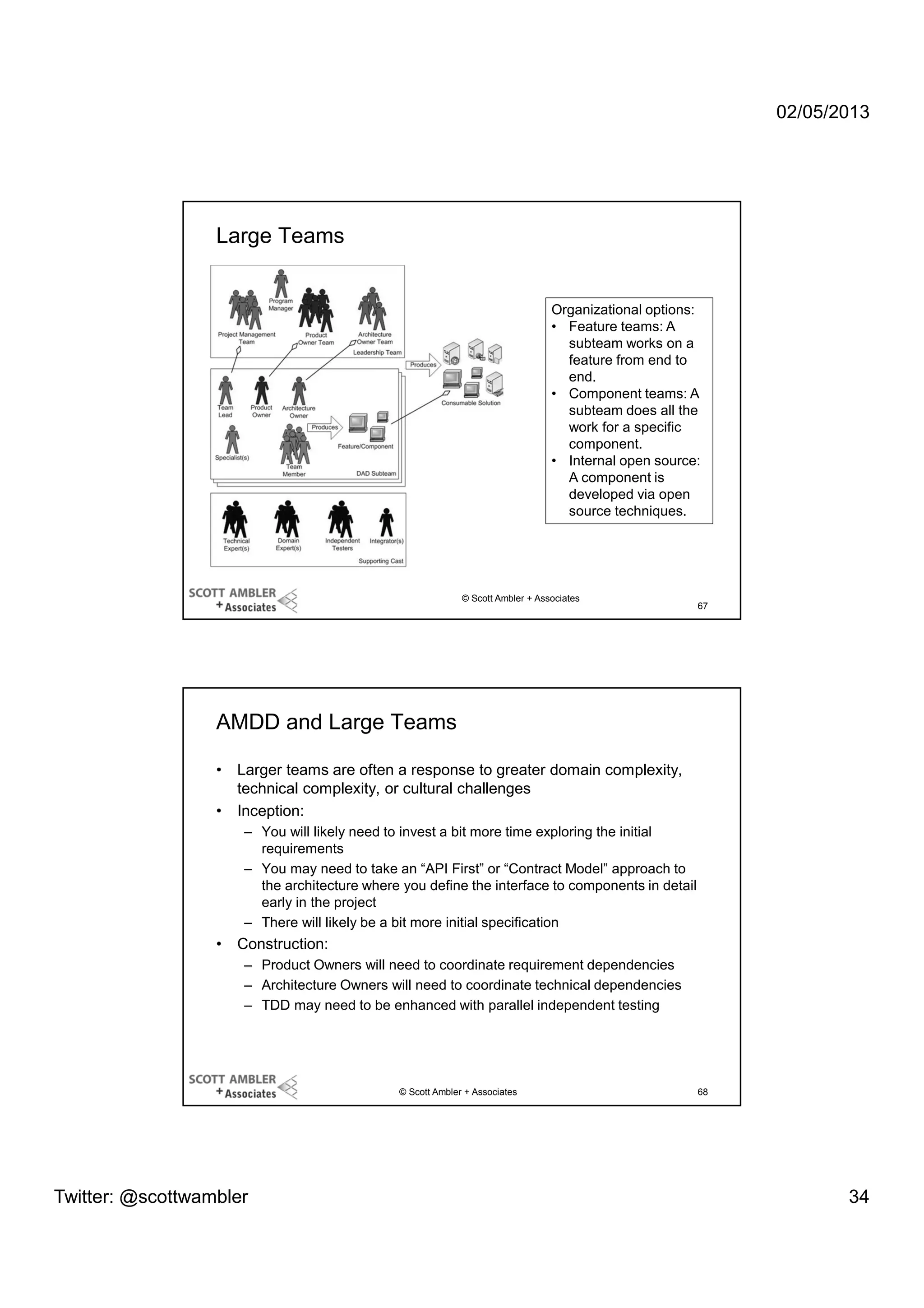 02/05/2013

Large Teams

Organizational options:
• Feature teams: A
subteam works on a
feature from end to
end.
• Component teams: A
subteam does all the
work for a specific
component.
• Internal open source:
A component is
developed via open
source techniques.

© Scott Ambler + Associates

67

AMDD and Large Teams
•
•

Larger teams are often a response to greater domain complexity,
technical complexity, or cultural challenges
Inception:
– You will likely need to invest a bit more time exploring the initial
requirements
– You may need to take an “API First” or “Contract Model” approach to
the architecture where you define the interface to components in detail
early in the project
– There will likely be a bit more initial specification

•

Construction:
– Product Owners will need to coordinate requirement dependencies
– Architecture Owners will need to coordinate technical dependencies
– TDD may need to be enhanced with parallel independent testing

© Scott Ambler + Associates

Twitter: @scottwambler

68

34

 