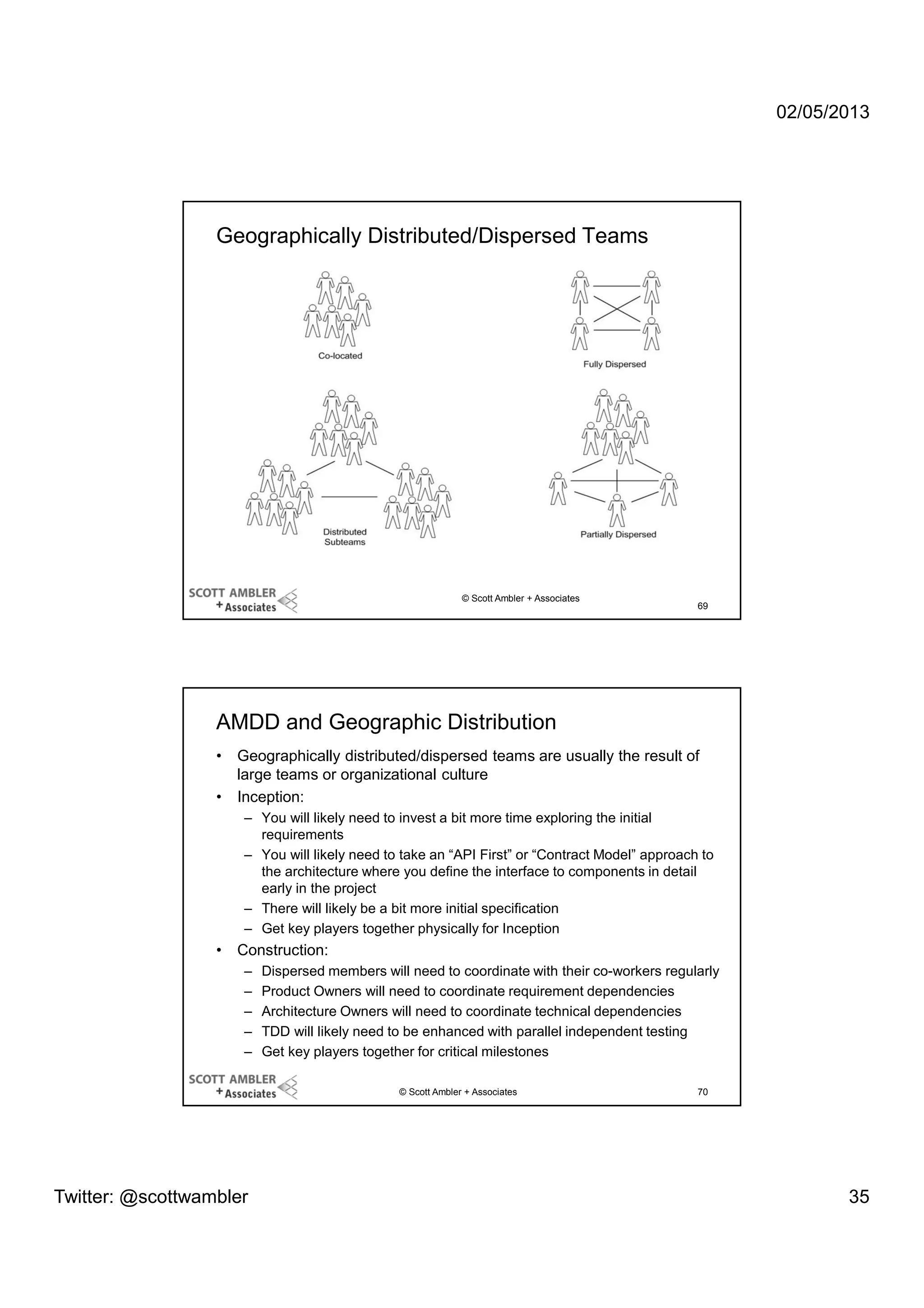 02/05/2013

Geographically Distributed/Dispersed Teams

© Scott Ambler + Associates

69

AMDD and Geographic Distribution
•
•

Geographically distributed/dispersed teams are usually the result of
large teams or organizational culture
Inception:
– You will likely need to invest a bit more time exploring the initial
requirements
– You will likely need to take an “API First” or “Contract Model” approach to
the architecture where you define the interface to components in detail
early in the project
– There will likely be a bit more initial specification
– Get key players together physically for Inception

•

Construction:
–
–
–
–
–

Dispersed members will need to coordinate with their co-workers regularly
Product Owners will need to coordinate requirement dependencies
Architecture Owners will need to coordinate technical dependencies
TDD will likely need to be enhanced with parallel independent testing
Get key players together for critical milestones
© Scott Ambler + Associates

Twitter: @scottwambler

70

35

 