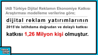 IAB Türkiye Dijital Reklamın Ekonomiye Katkısı
Araştırması modelleme verilerine göre;
d i j i t a l r e k l a m y a t ı r ...