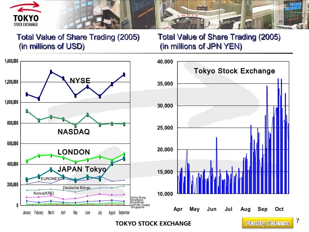 Tokyo Stock Exchange