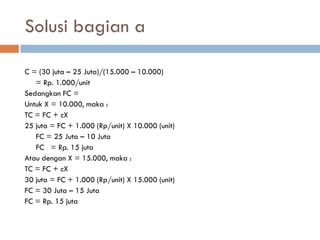 Solusi bagian a 
C = (30 juta – 25 Juta)/(15.000 – 10.000) 
= Rp. 1.000/unit 
Sedangkan FC = 
Untuk X = 10.000, maka : 
TC = FC + cX 
25 juta = FC + 1.000 (Rp/unit) X 10.000 (unit) 
FC = 25 Juta – 10 Juta 
FC = Rp. 15 juta 
Atau dengan X = 15.000, maka : 
TC = FC + cX 
30 juta = FC + 1.000 (Rp/unit) X 15.000 (unit) 
FC = 30 Juta – 15 Juta 
FC = Rp. 15 juta 
 