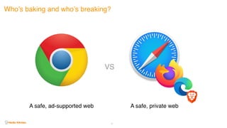 15
Who’s baking and who’s breaking?
VS
A safe, ad-supported web A safe, private web
 