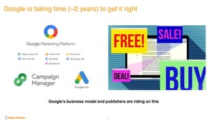 Google is taking time (~2 years) to get it right
19
Google’s business model and publishers are riding on this
 