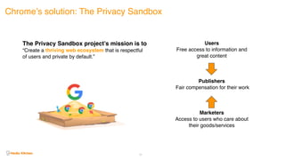 20
Chrome’s solution: The Privacy Sandbox
The Privacy Sandbox project’s mission is to
“Create a thriving web ecosystem that is respectful
of users and private by default.”
Users
Free access to information and
great content
Publishers
Fair compensation for their work
Marketers
Access to users who care about
their goods/services
 